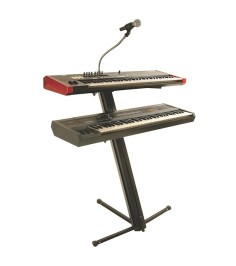 On Stage KS9102 Quantum Core Column Keyboard Stand